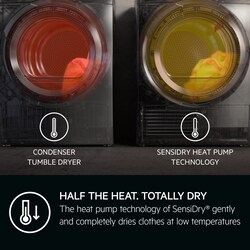AEG - Heat Pump Dryer - TR849P4B