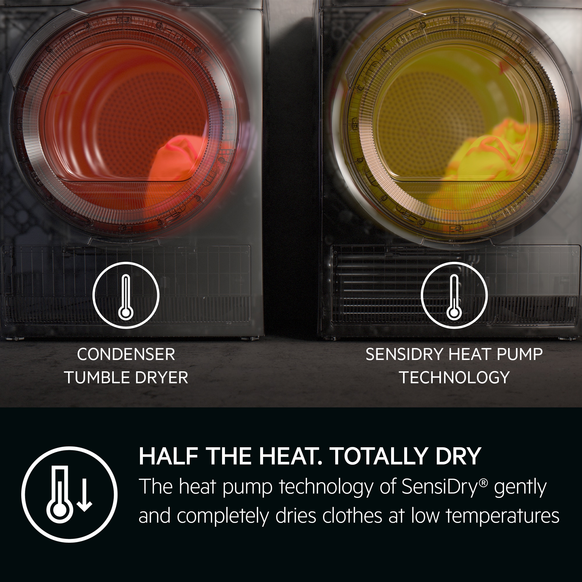 AEG - Heat Pump Dryer - TR848A4B2