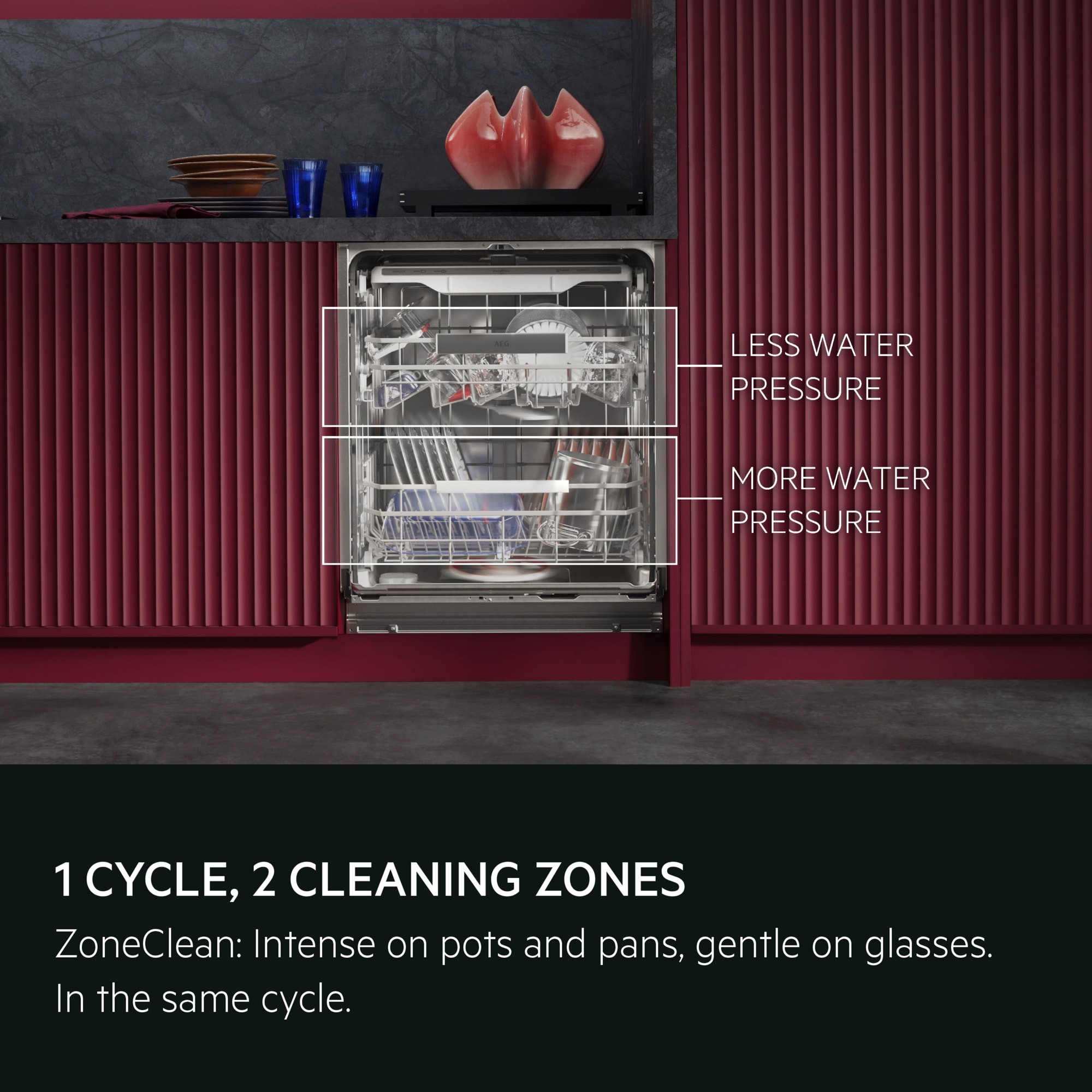 1 cycle, 2 cleaning zones. ZoneClean: Intense on pots and pans, gentle on glasses. In the same cycle.
