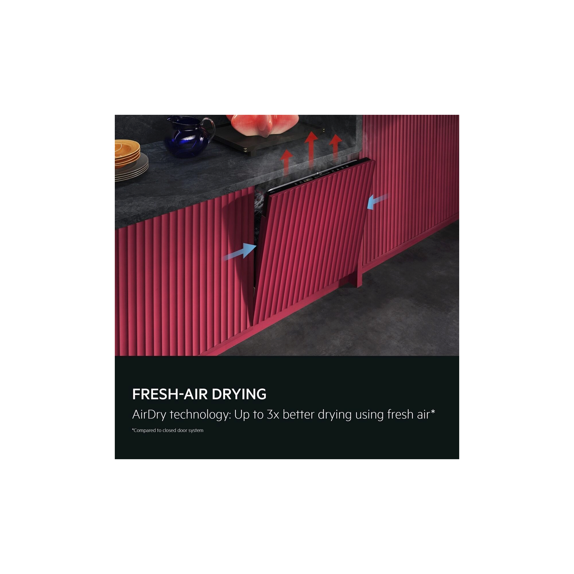 AEG - Integrated Dishwasher - FSS96828P