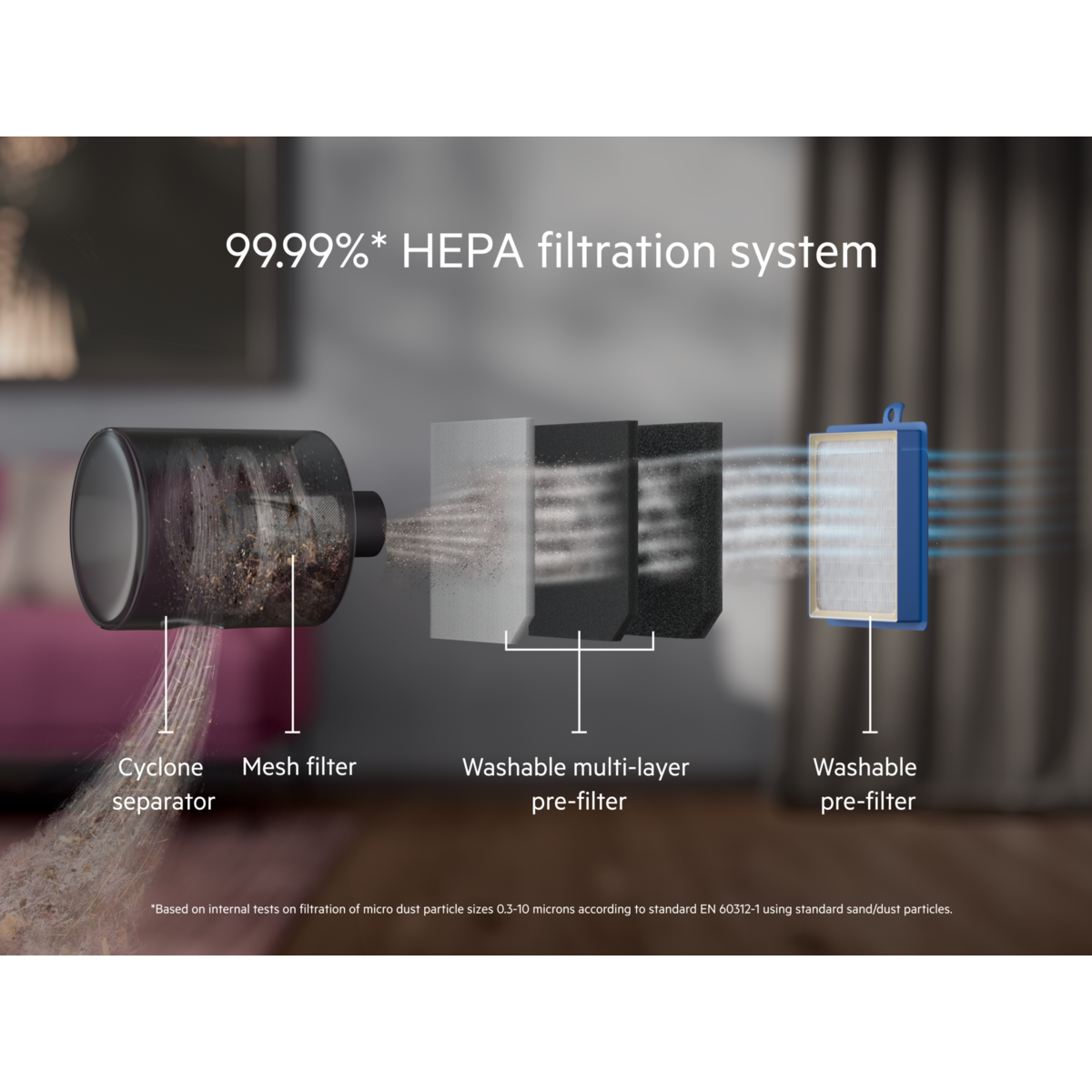 AEG - Bagless Cylinders - AL61A4UG