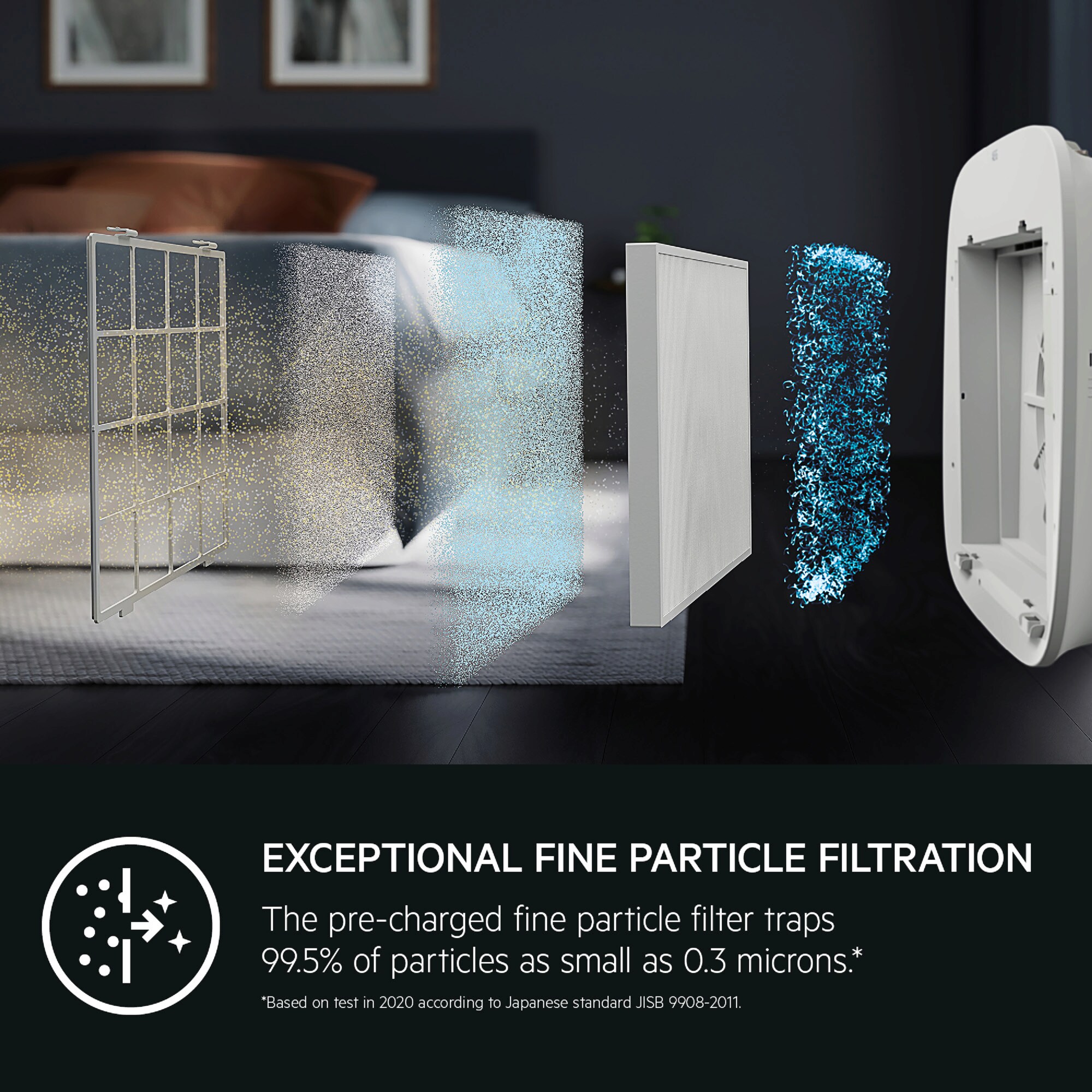 AEG - Air Purifier - AFWBTH3