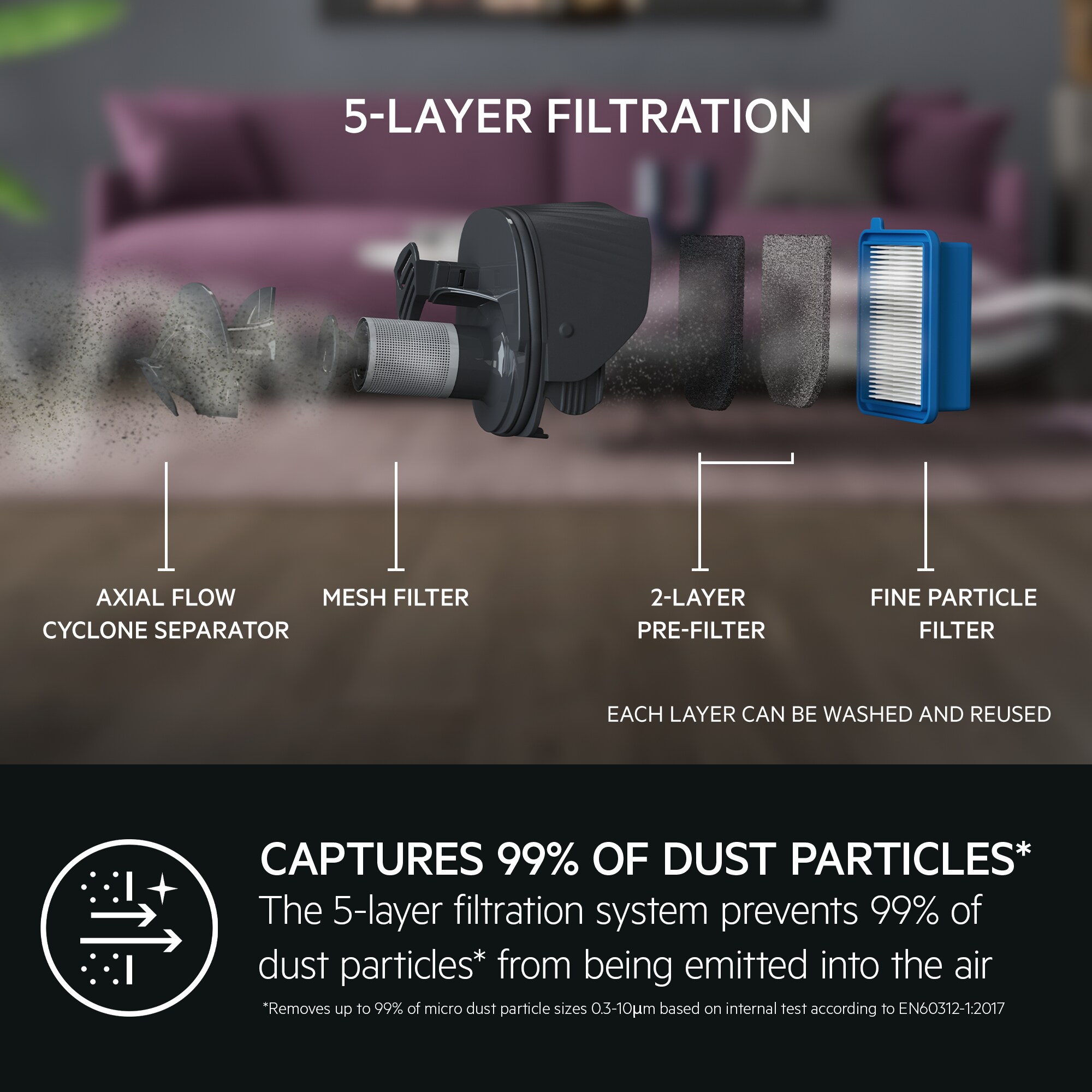 Clean 5000 Cordless Vacuum Cleaner Cordless Sticks AEG