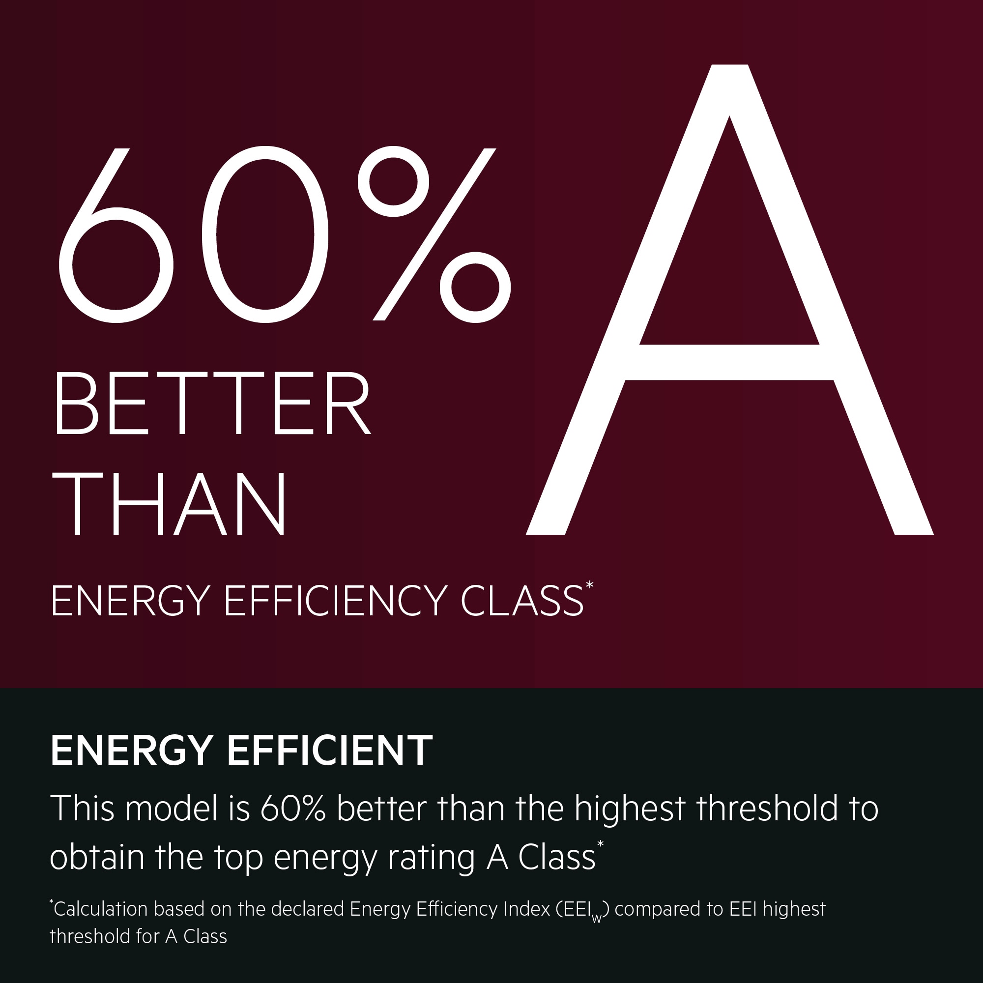Energy Efficient.This model is 60% better than the highest threshold for the washing cycle to obtain the top energy rating A Class*.*Calculation based on the declared Energy Efficiency Index (EEIW) compared to EEI highest threshold for A Class.