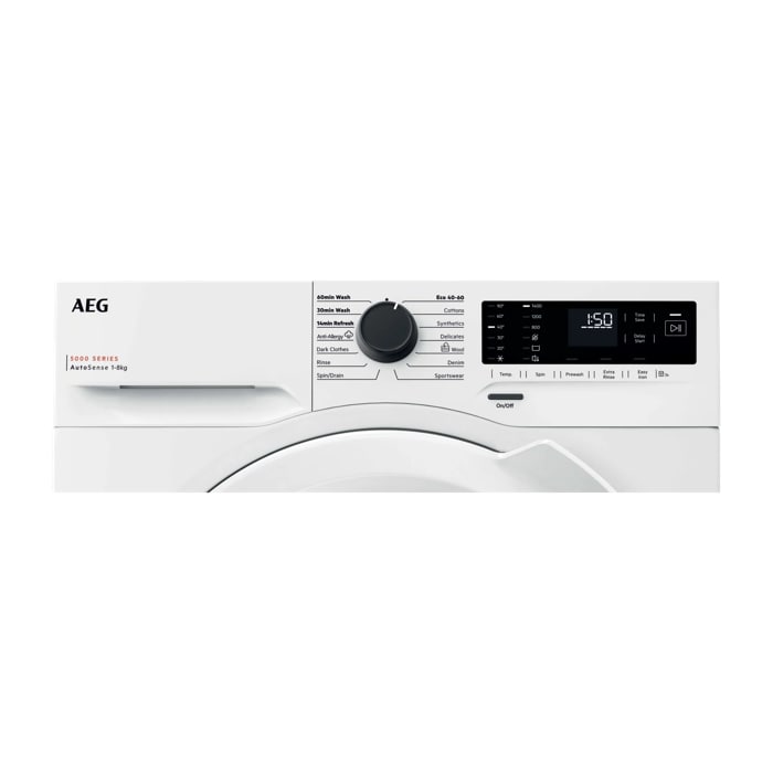 Product Control Panel