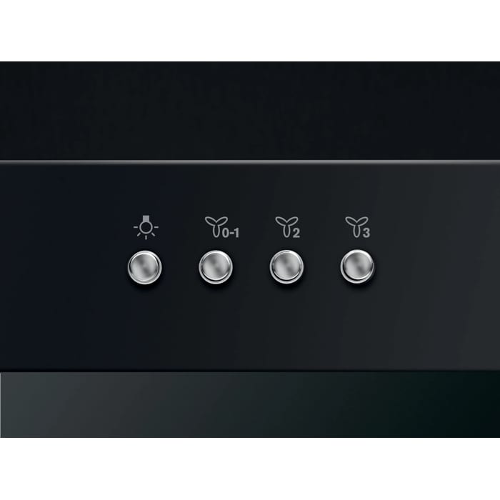 Product Control Panel