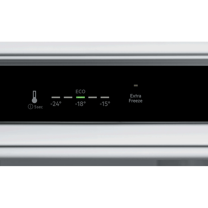 Product Control Panel