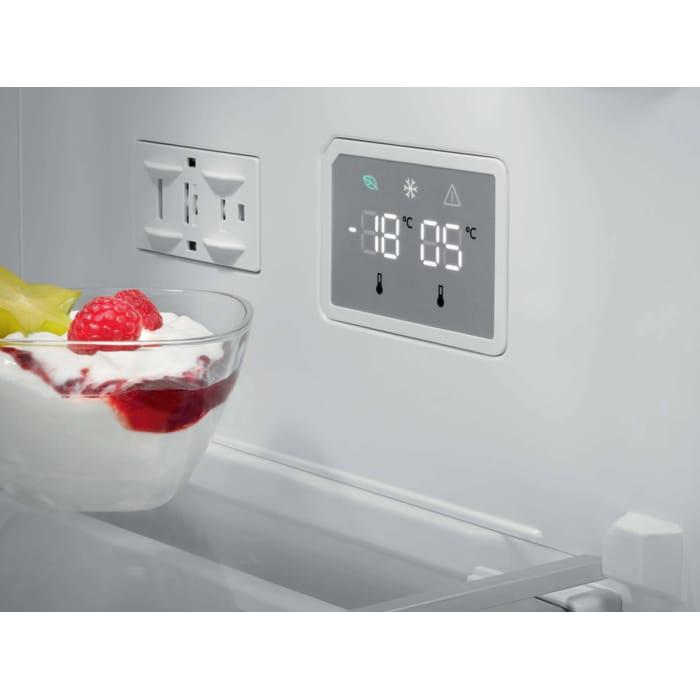 Product Control Panel