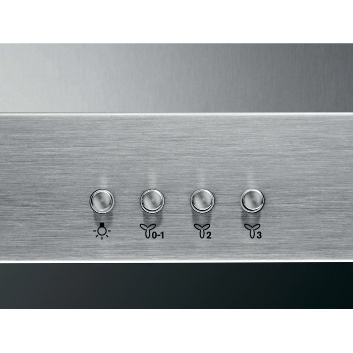 Product Control Panel