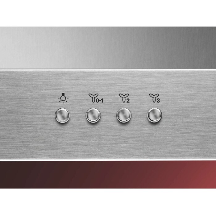 Product Control Panel