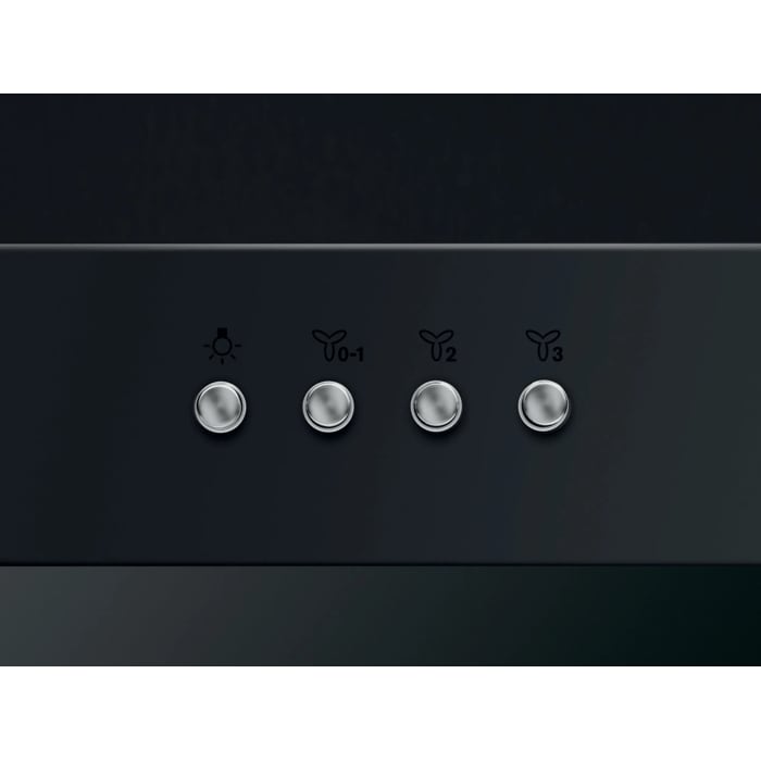 Product Control Panel