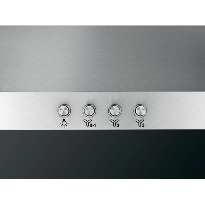 Product Control Panel