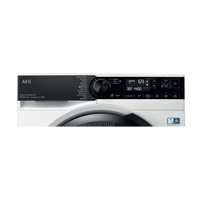 Product Control Panel