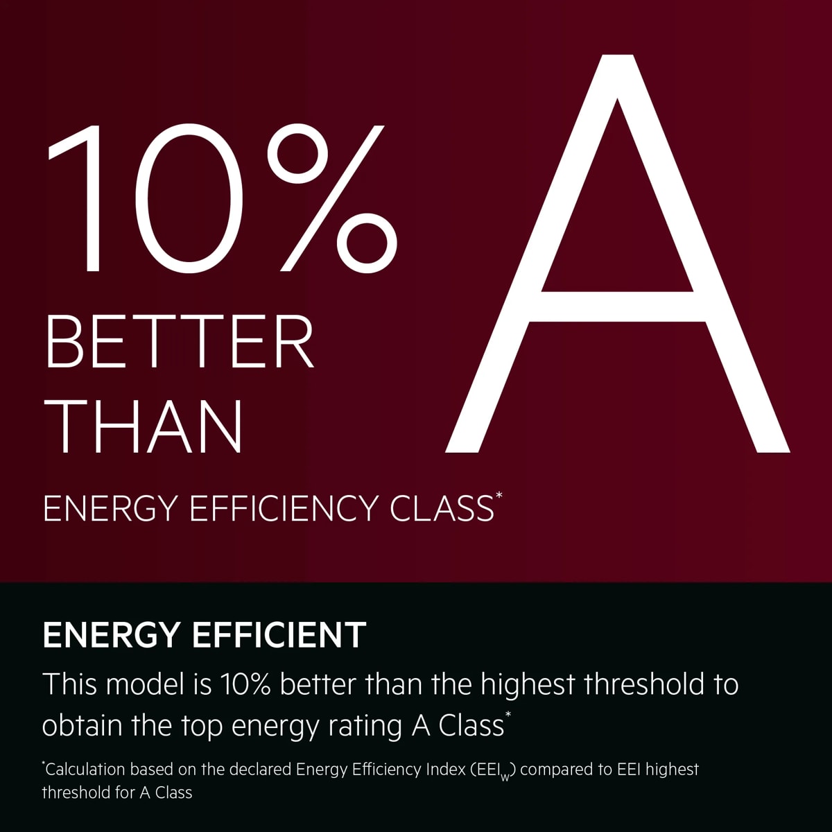 Energy Efficient.This model is 10% better than the highest threshold for the washing cycle to obtain the top energy rating A Class*.*Calculation based on the declared Energy Efficiency Index (EEIW) compared to EEI highest threshold for A Class.