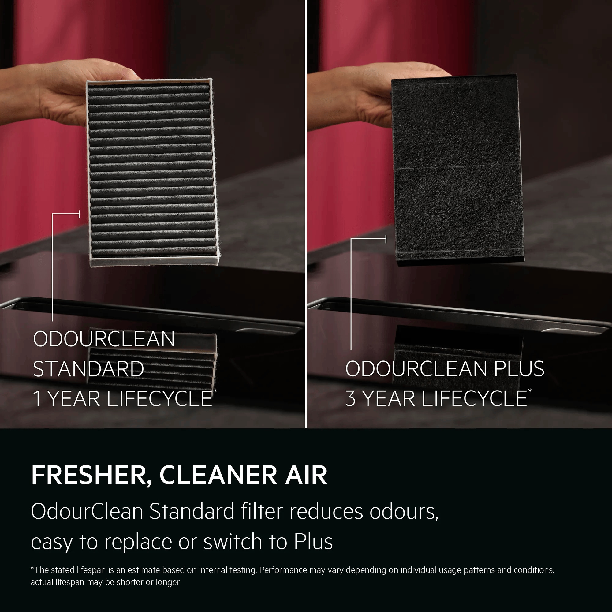 1 year of fresher, cleaner air. OdourClean Standard Carbon filter reduces cooking odours and is easy to replace.