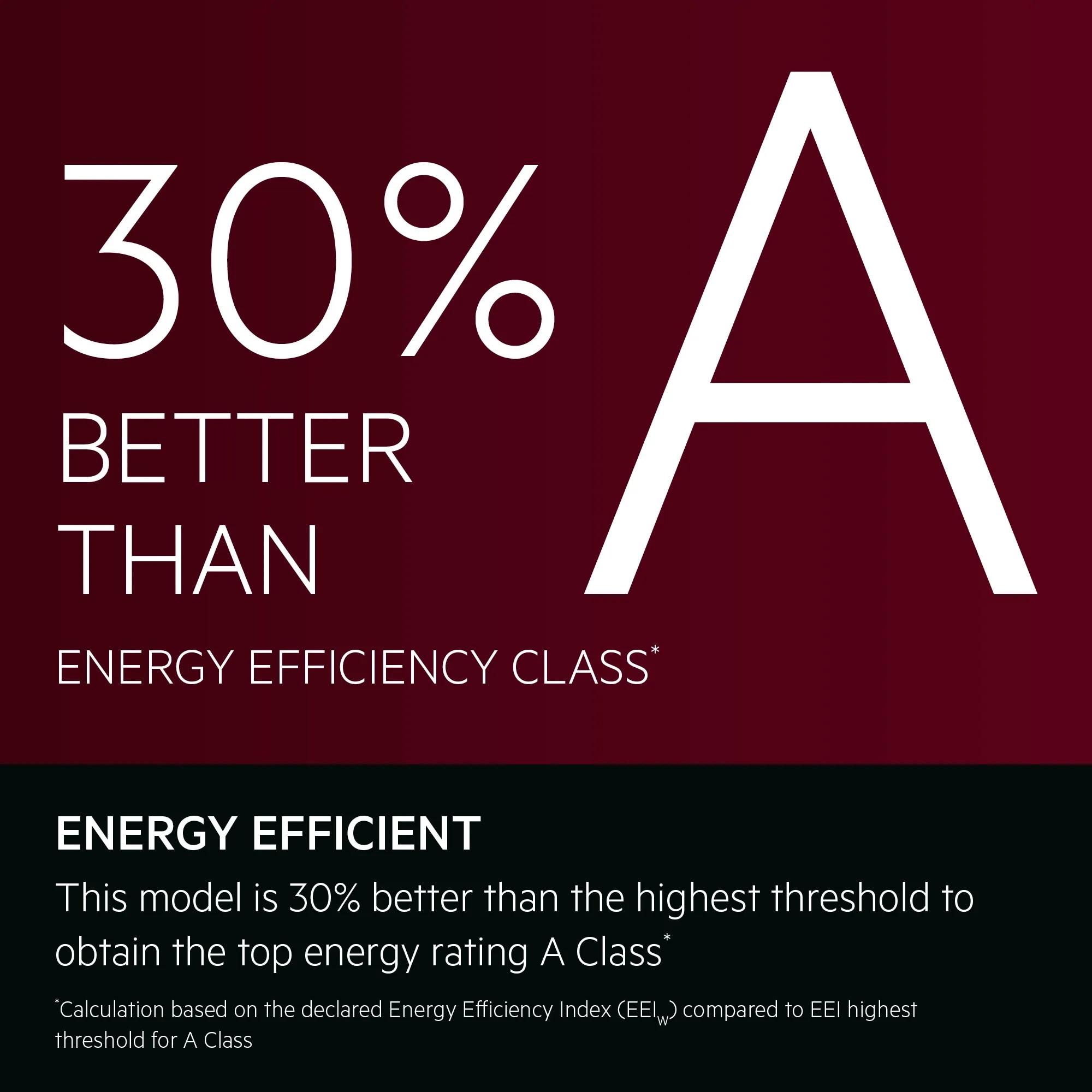 Energy Efficient.This model is 30% better than the highest threshold for the washing cycle to obtain the top energy rating A Class*.*Calculation based on the declared Energy Efficiency Index (EEIW) compared to EEI highest threshold for A Class.