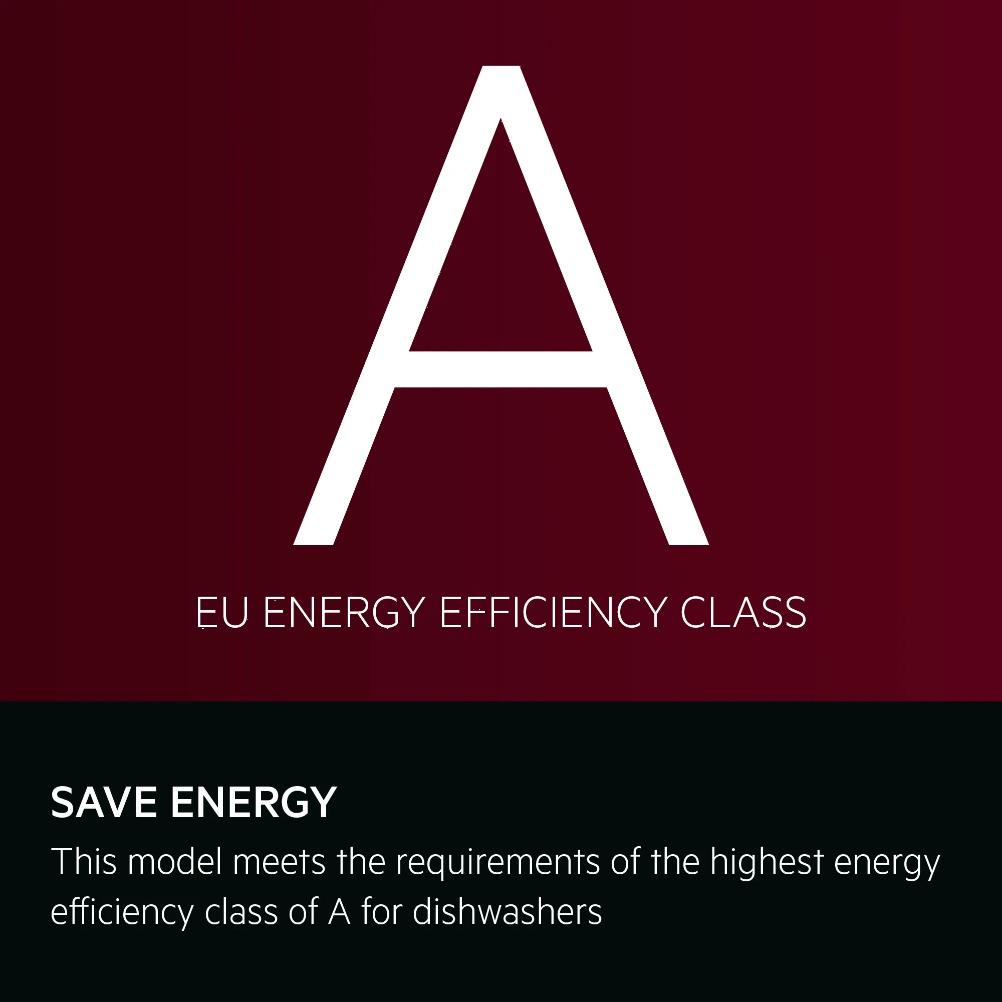 Save Energy.This model meets the requirements of the highest energy efficiency class of A for dishwashers.