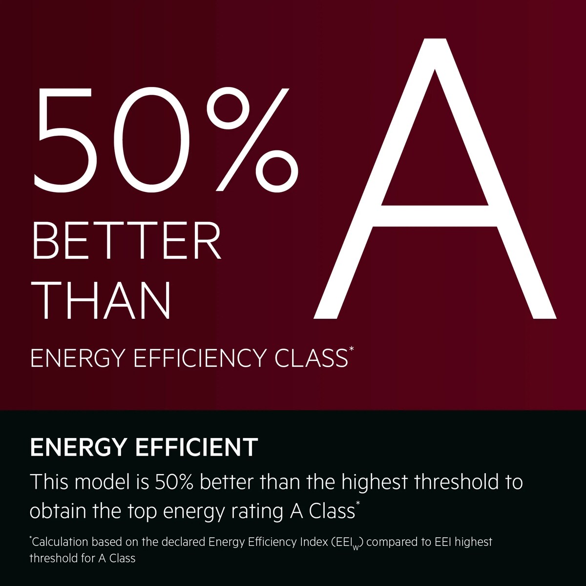 Energy Efficient.This model is 50% better than the highest threshold for the washing cycle to obtain the top energy rating A Class*.*Calculation based on the declared Energy Efficiency Index (EEIW) compared to EEI highest threshold for A Class.