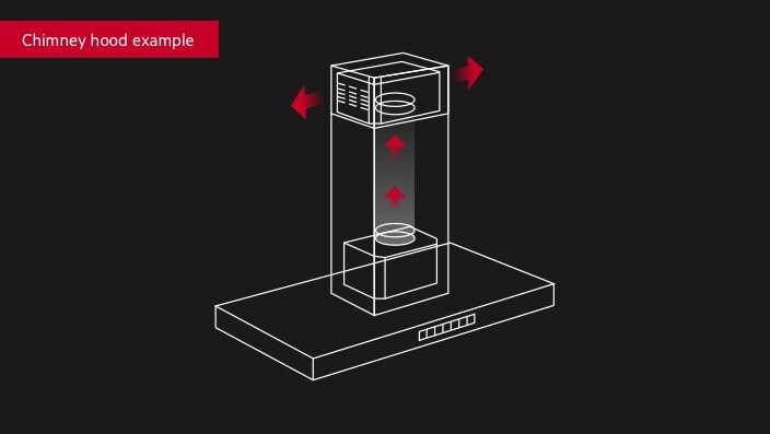 Recirculation benefits airflow sketch