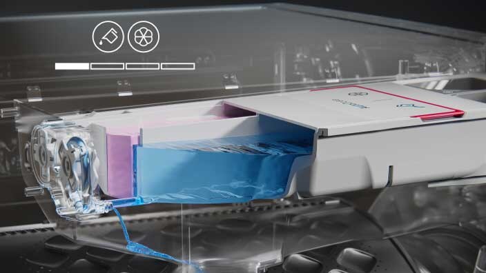 Autodose technology
