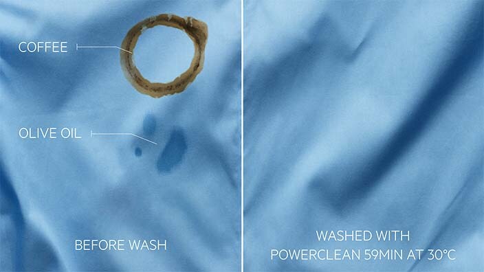 With/without powercare