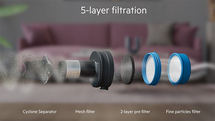 5 step filters description