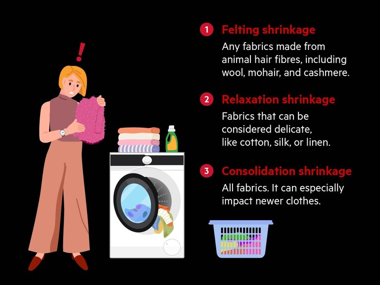 materials are prone to shrinking