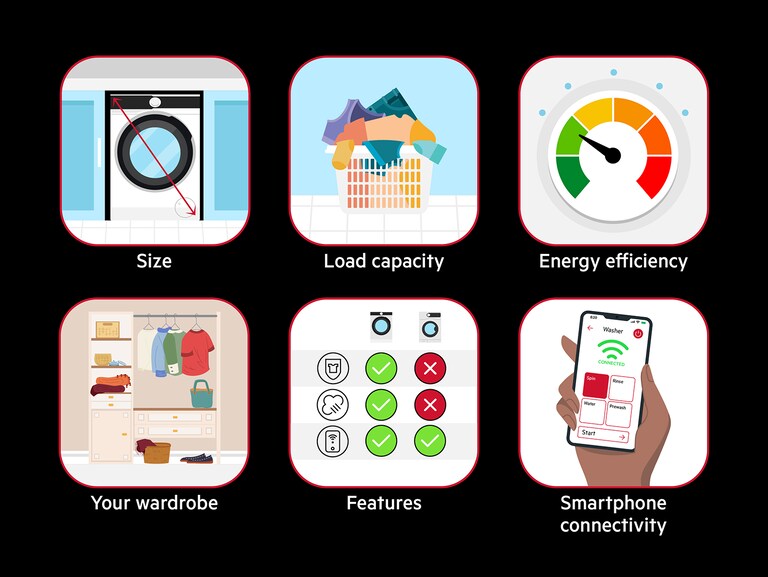 when to replace a washing machine