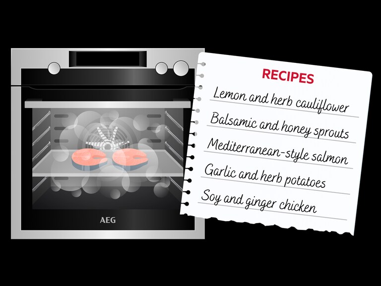 Image of an oven with a recipe 