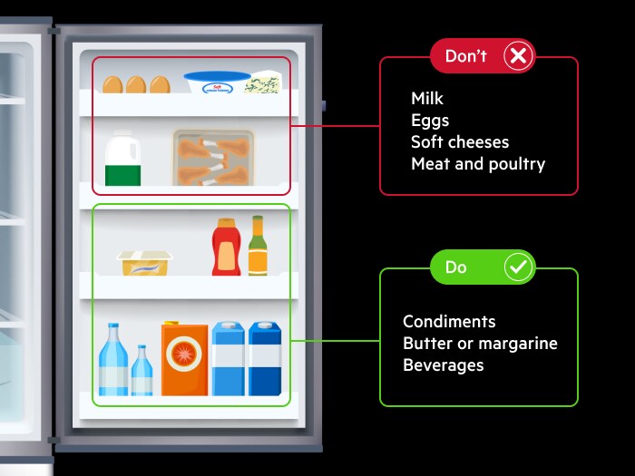 do's and don't on what to put in the fridge door